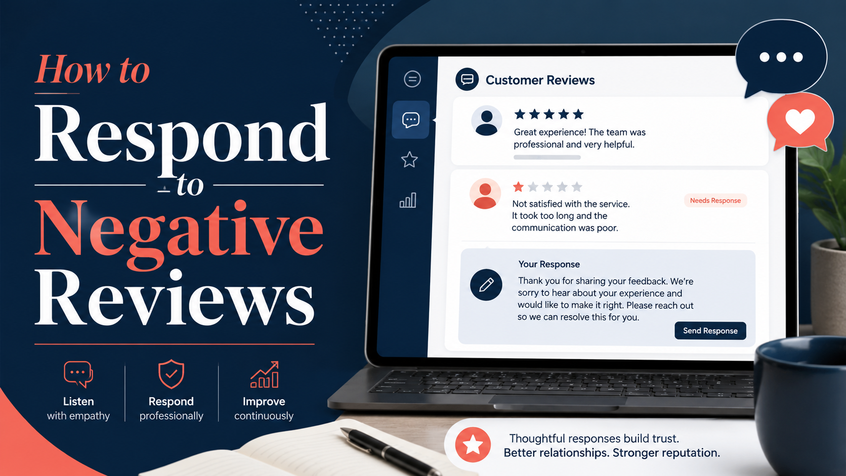 How to Respond to Negative Reviews: Examples & Guide